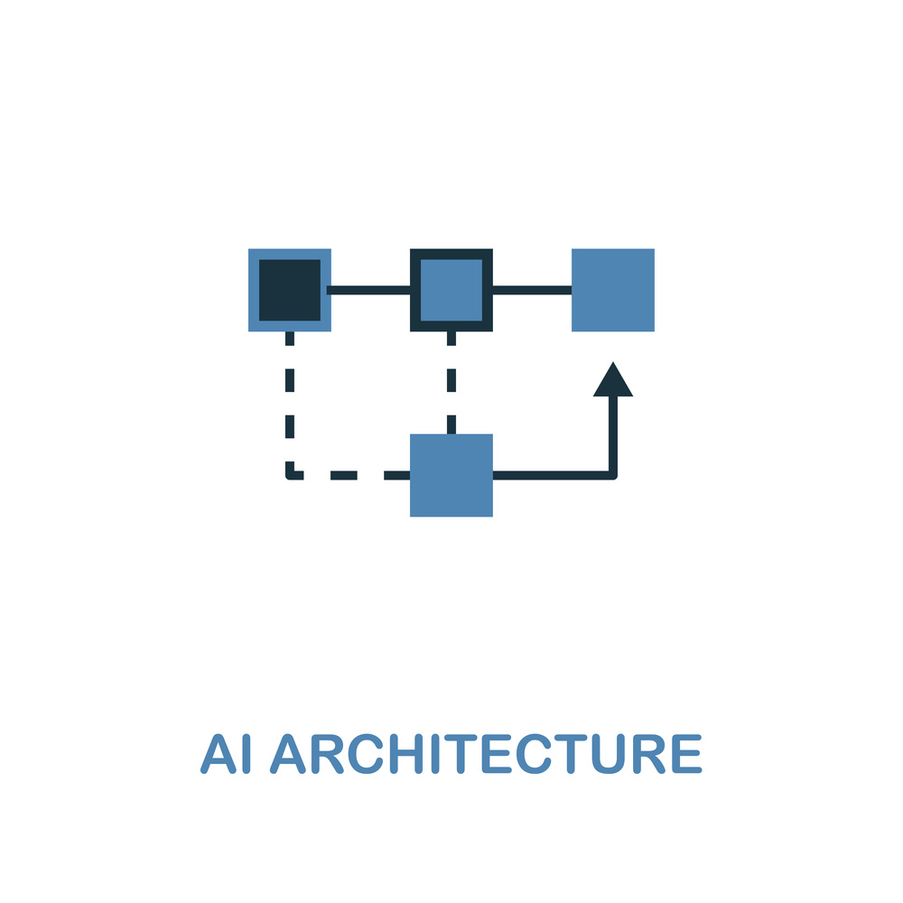 AI技术架构